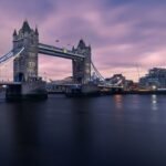 Executive Wellbeing London and Productivity