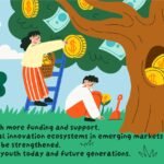 UK Startup Funding Landscape 2025