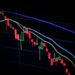 US Interest Rates and UK Markets