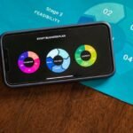 UK Scaleups Growth Challenges